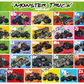 Monster Truck Alphabet Poster For Kids|ABC Learning Monster Truck| Toddler Education| Preschool Printable| Learning Poster | Alphabet Poster For Toddlers
